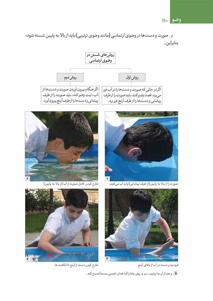 نمونه صفحه کتاب آموزش مصور احکام